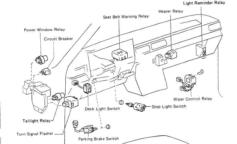 1987 4runner Fuse Box Diagram Hesquiaht