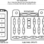 1987 Mazda B2000 Wiring Diagram Wiring Diagram