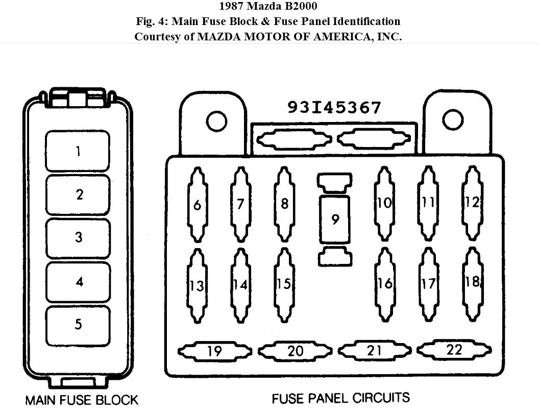 1987 Mazda B2000 Wiring Diagram Wiring Diagram