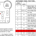 1988 Lincoln Town Car Wiring Diagram