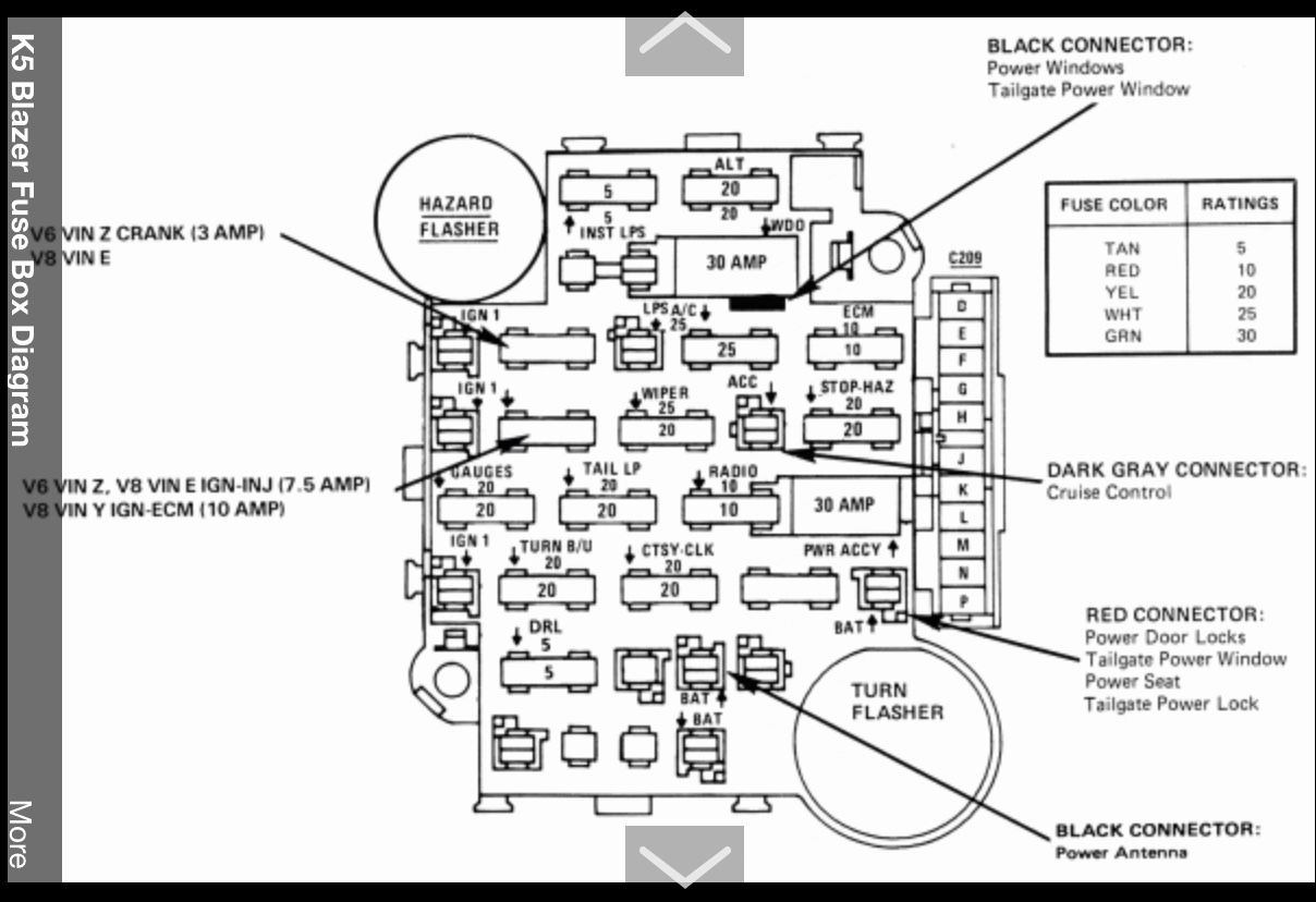 1989 Camaro Fuse Box Diagram