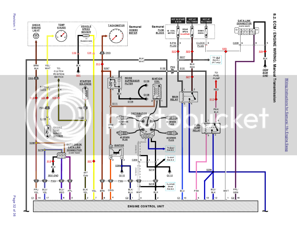 1989 Geo Metro Fuse Box Diagram Diagram Database