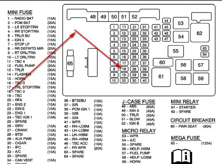 1992 Chevrolet 3500 Wiring Diagram