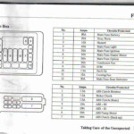 1992 Honda Civic Fuse Box Locations