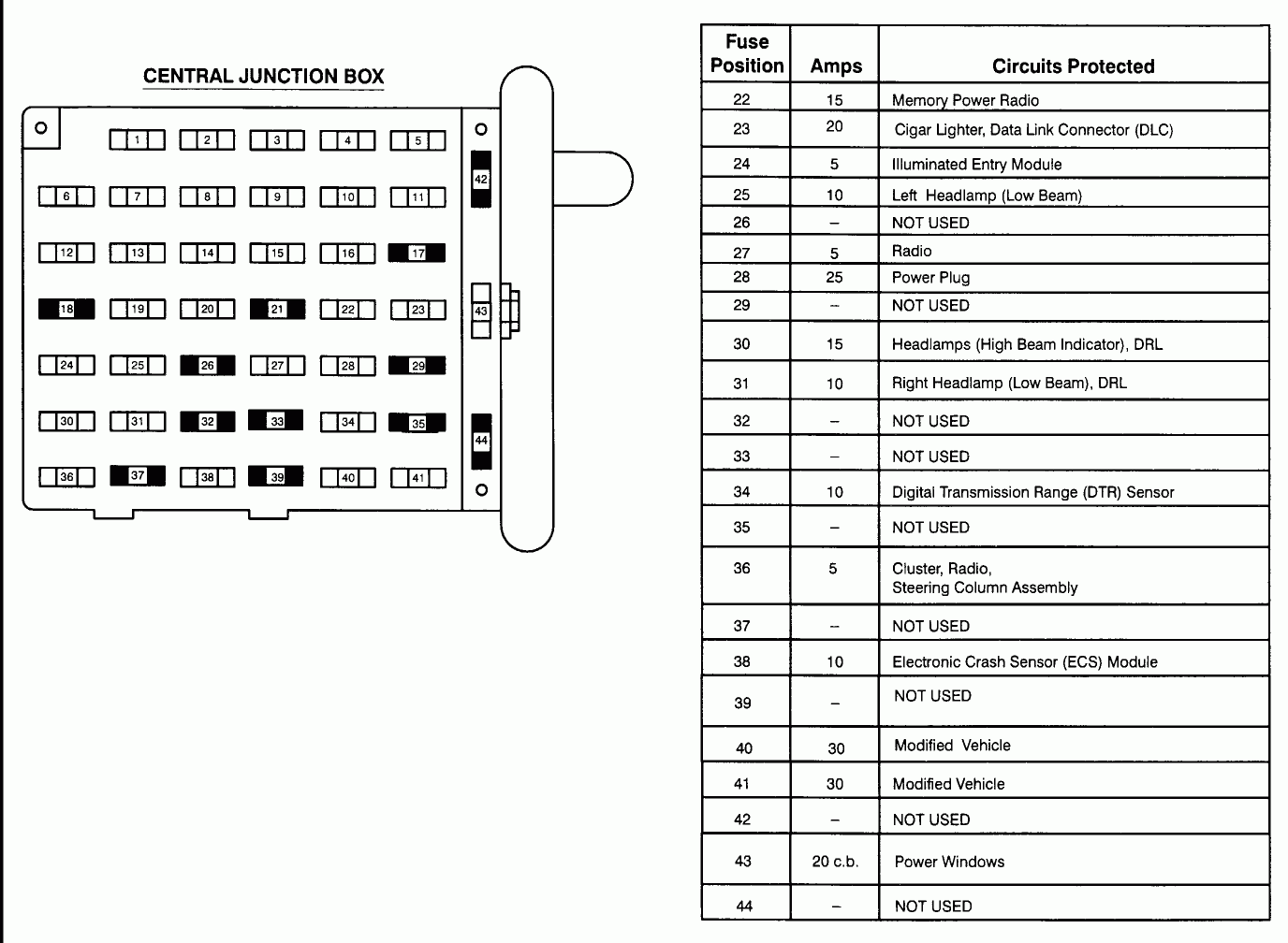 1993 E350 Fuse Box Diagram Diagram Poligon