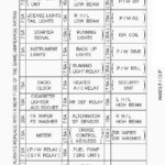 1993 Honda Civic Fuse Box Fuse Box And Wiring Diagram