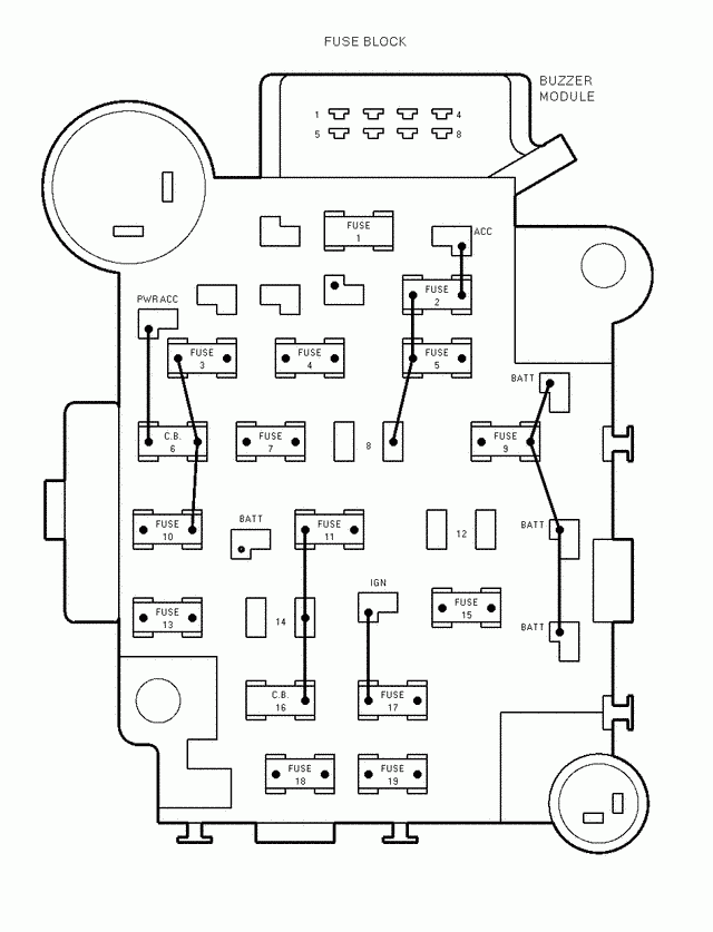 1993 Jeep Cherokee Fuse Diagram