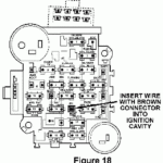 1993 Jeep Grand Cherokee Fuse Box Location