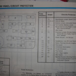 1994 Ford Mustang Fuse Box Diagram