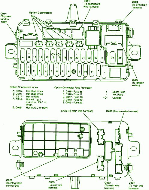 1994 Honda Civic Wiring Diagram Honda Civic Honda Civic Dx Civic