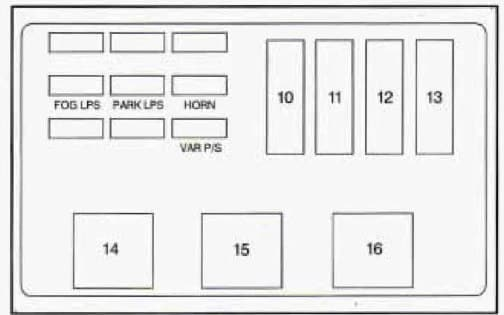 1994 Oldsmobile Cutlass Ciera Fuse Box Diagram En AsriPortal