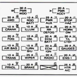 1995 Chevy Fuse Box Diagram