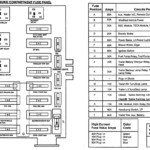 1995 Chevy G20 Van Fuse Box Diagram Rock Wiring