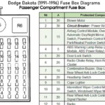 1995 Dodge Dakota Fuse Box Diagram