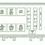 1995 Dodge Dakota Fuse Box Fuse Box And Wiring Diagram