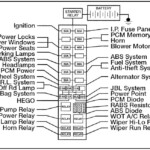 1995 Ford Ranger Fuse Box Diagram Under Hood