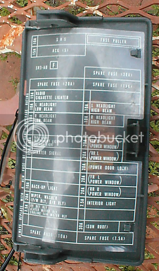 1995 Honda Civic Under Dash Fuse Box Diagram