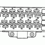 1995 Jeep Cherokee Fuse Box Diagram