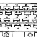 1995 Jeep Cherokee Fuse Box Fuse Box And Wiring Diagram