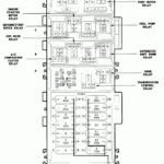 1995 Jeep Grand Cherokee Interior Fuse Box Diagram KaKalum