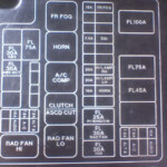 1995 Nissan 240sx Interior Fuse Box Diagram Brokeasshome