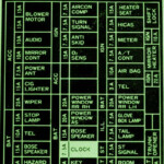 1995 Nissan 300 ZX Main Fuse Box Map