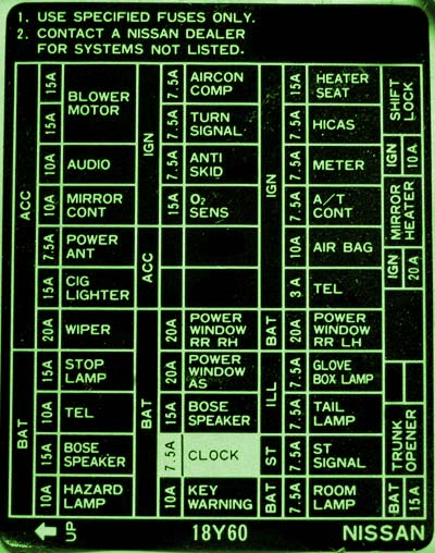 1995 Nissan 300 ZX Main Fuse Box Map