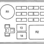 1995 Toyota Camry Fuse Box