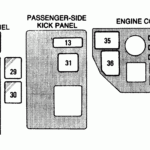 1995 Toyota Camry Fuse Box Diagram General Wiring Diagram