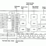 1996 Ford F350 Fuse Box Diagram