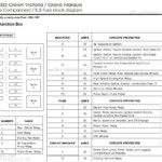 1996 Grand Marquis Fuse Box Diagram