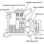 1996 Honda Accord Fuse Layout Ricks Free Auto Repair Advice Ricks
