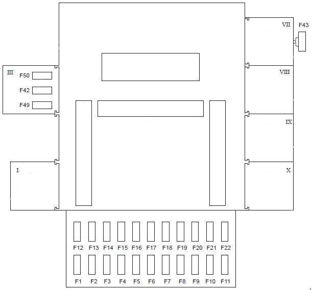 1997 2002 Ford Fiesta Mk4 Fuse Box Diagram Fuse Diagram