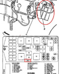 1997 Buick Lesabre Fuse Box Diagram