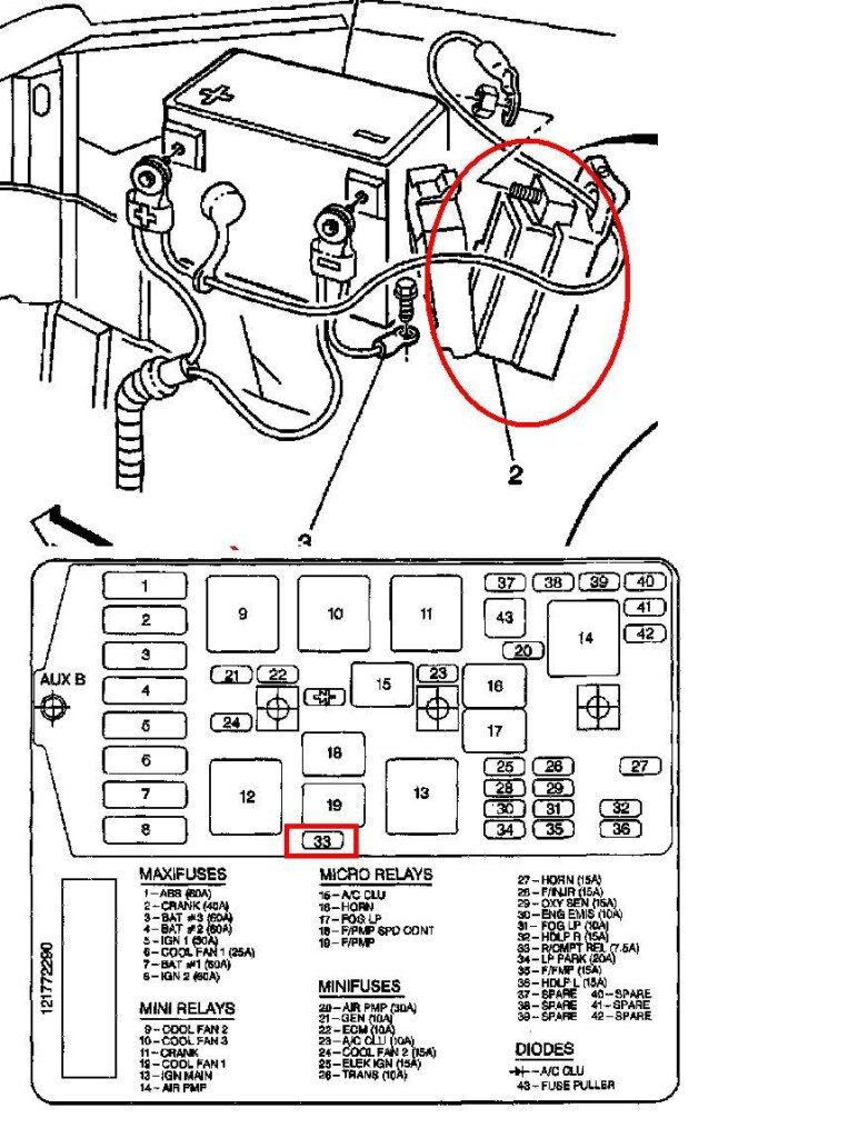 1997 Buick Lesabre Fuse Box Diagram