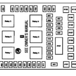 1997 Ford Expedition Fuse Diagram