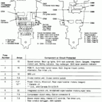 1997 Honda Accord Fuse Box Diagram