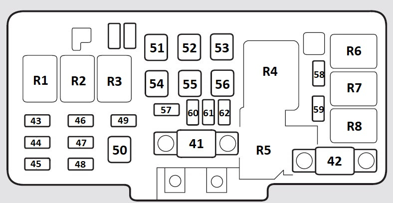 1997 Honda Accord Fuse Box Diagram