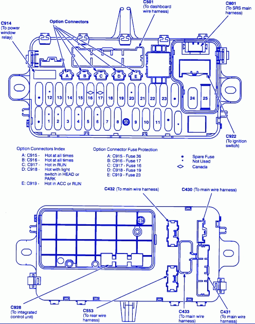 1997 Honda Civic Fuse Box Diagram Fuse Box And Wiring Diagram