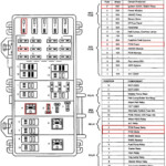 1997 Mercury Grand Marquis Wiring Diagram