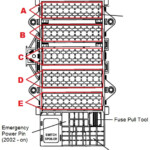 1997 To 2006 911 996 Fuses Box Diagram And Amperages List