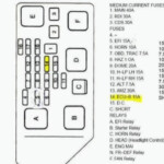 1998 1999 2000 2001 Toyota Camry Fuse Box Diagram YouTube