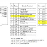 1998 Accord Fuse Diagram