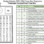 1998 Dodge Dakota Fuse Box Wiring