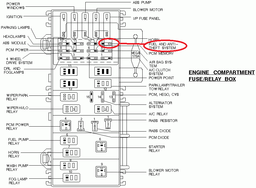 1998 Dodge Neon Wiring Diagram Picture