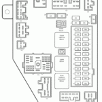 1998 Jeep Cherokee Interior Fuse Box Diagram Diagram Niche Ideas