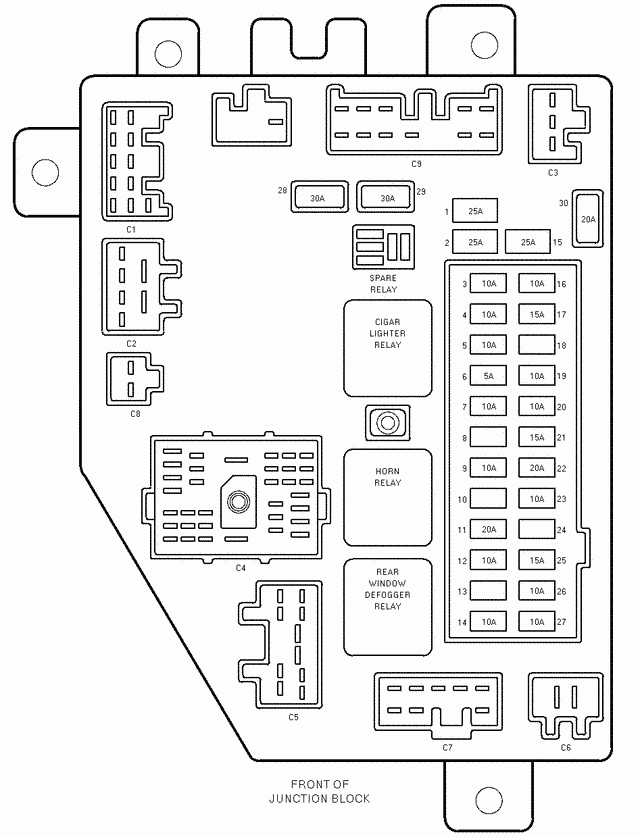 1998 Jeep Cherokee Interior Fuse Box Diagram Diagram Niche Ideas