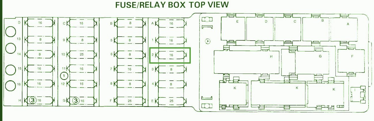 1998 Mercedes Benz ML320 Fuse Box Diagram Auto Fuse Box Diagram