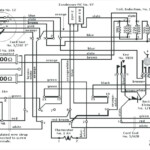 1998 Peterbilt 379 Fuse Panel Diagram Rock Wiring