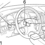 1999 2003 Acura TL Fusible Et Relais Fusibles Et Relais